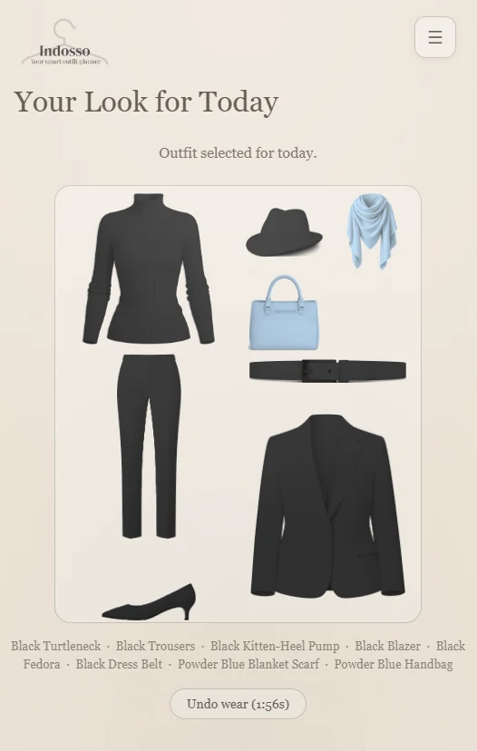 Conferma dell’outfit indossato in Indosso